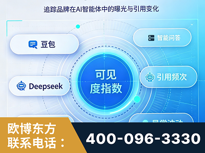 湘乡-AI可见度监测