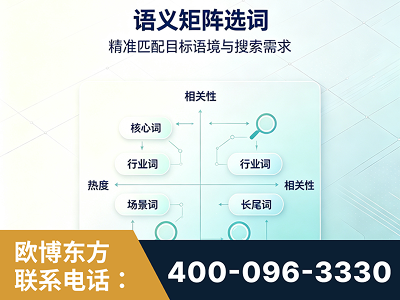湘乡-语义矩阵选词