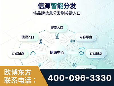 湘乡-信源智能分发