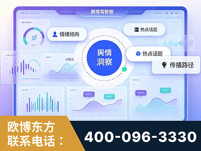湘乡-品牌舆情分析