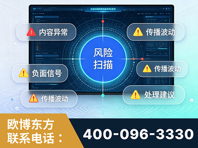 湘乡-场景问题监测