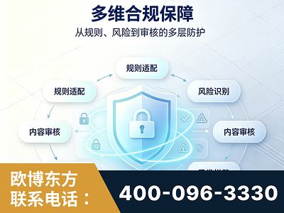 湘乡-多维合规保障