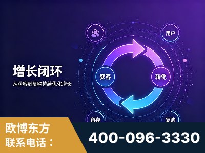 湘乡-服务有保障，一企一案深度诊断