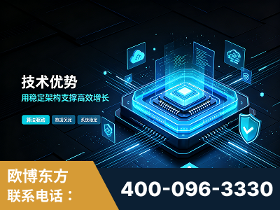 湘乡-技术优势：全网语义优化先驱者，自研多个系统确保技术先进性